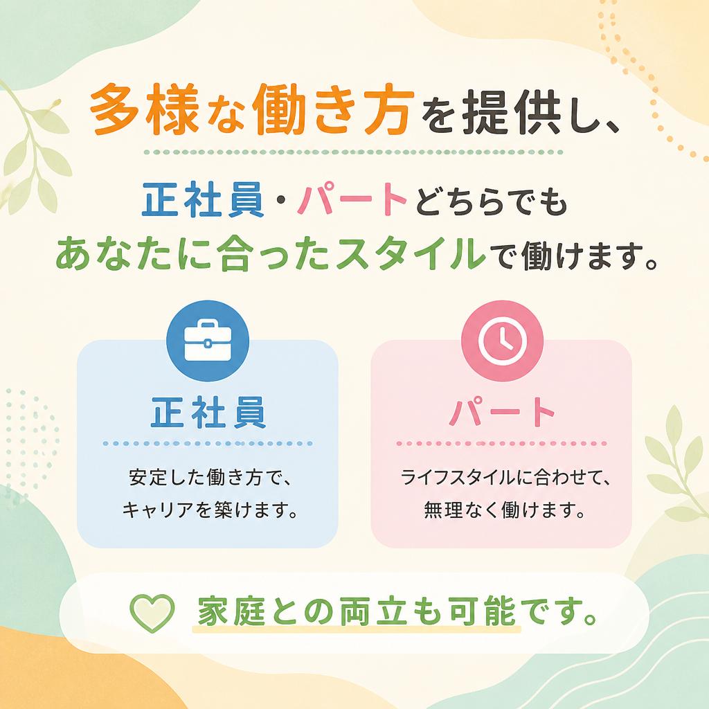 正社員・パート募集のご案内