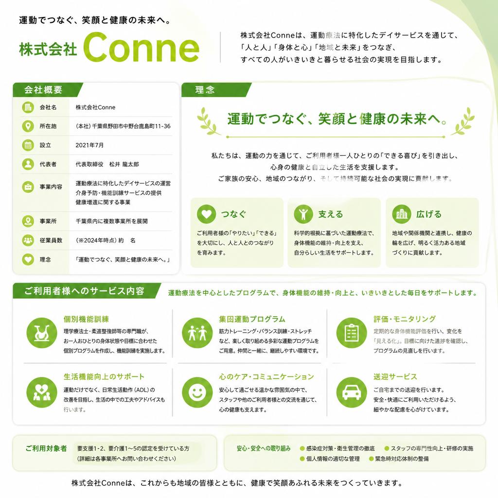 2. 株式会社Conneのご紹介