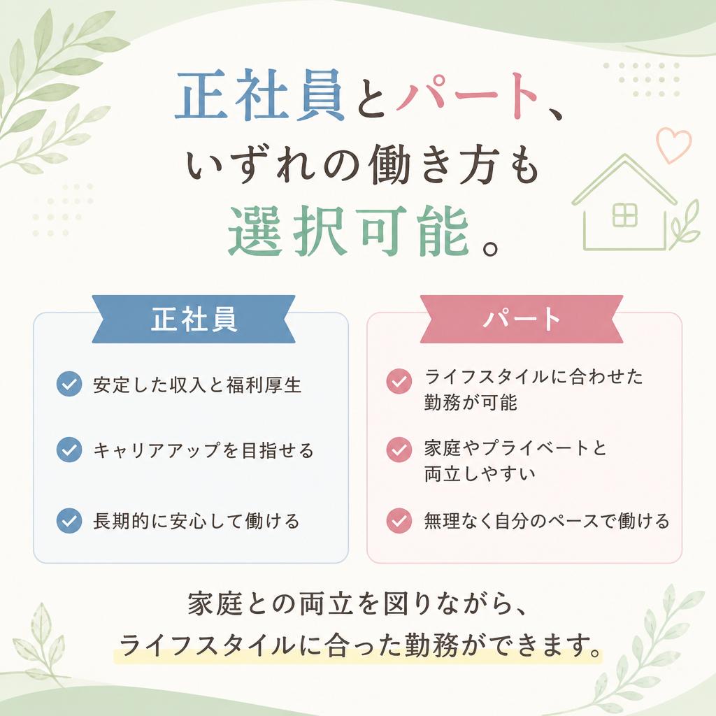 柔軟な働き方