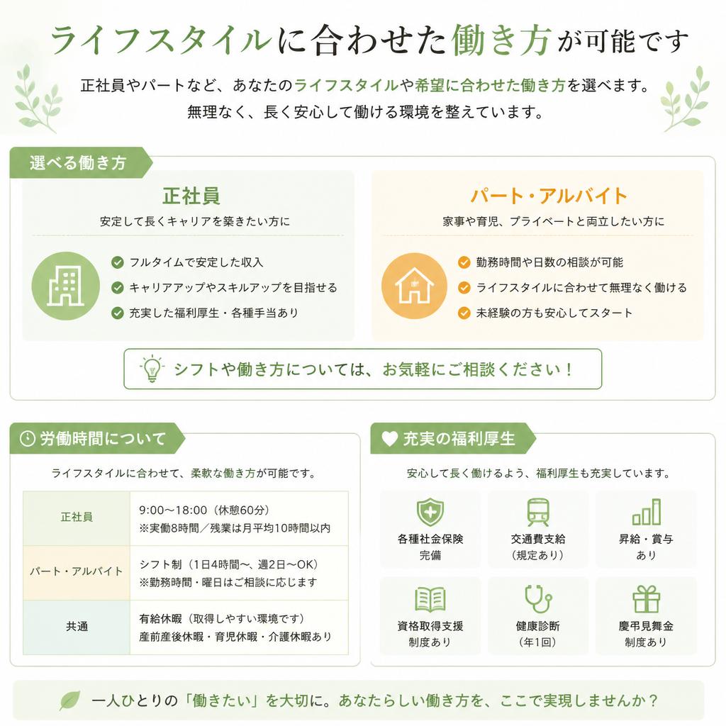 働き方の多様性