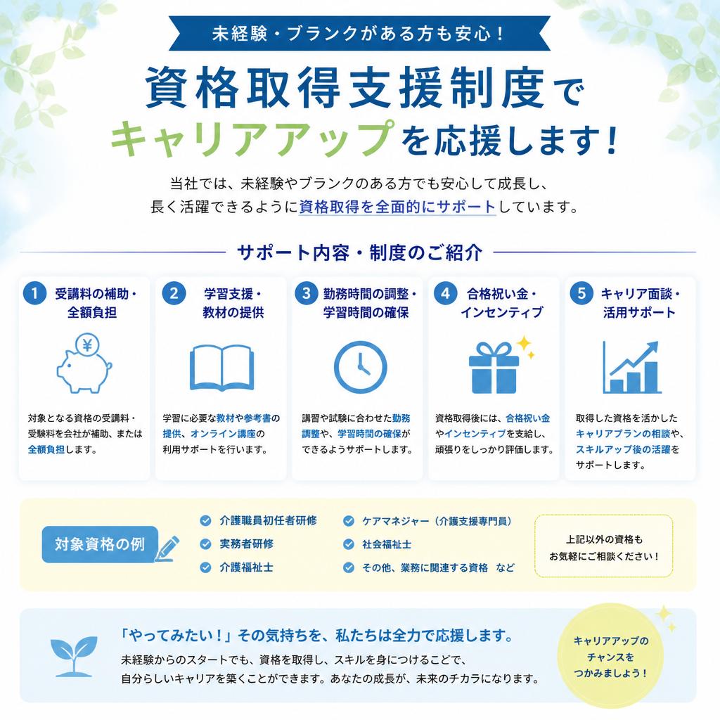 資格取得支援プログラム