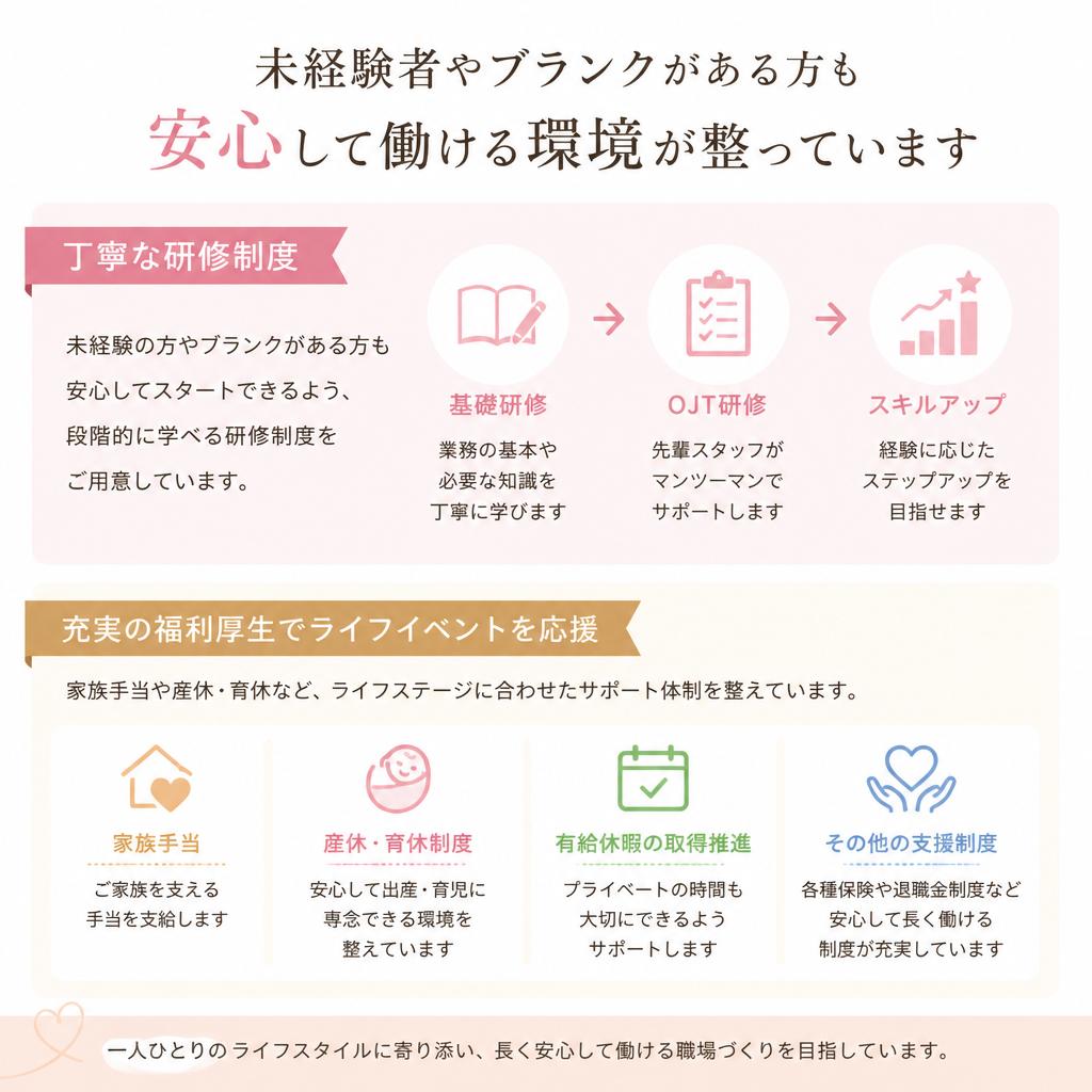 充実した研修制度と福利厚生