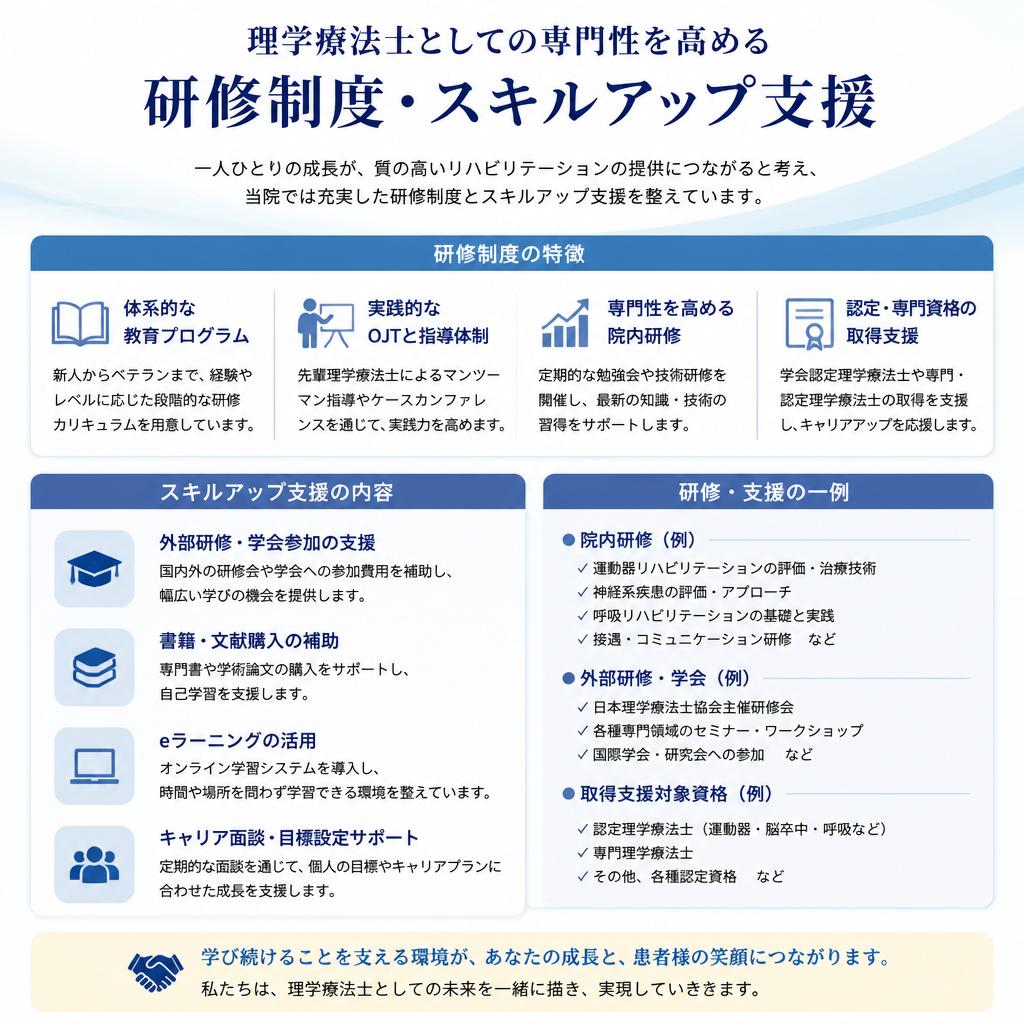 充実した研修制度