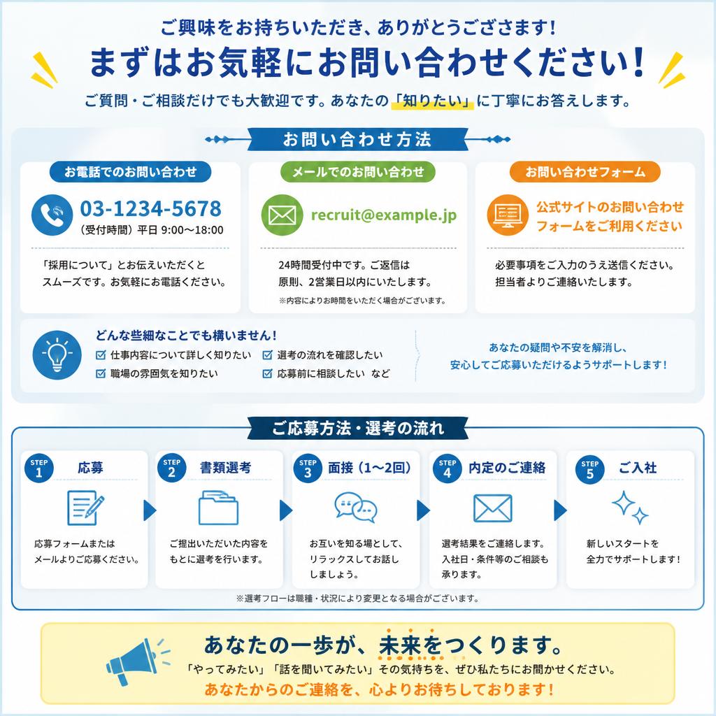 今すぐ応募！お問い合わせはこちら