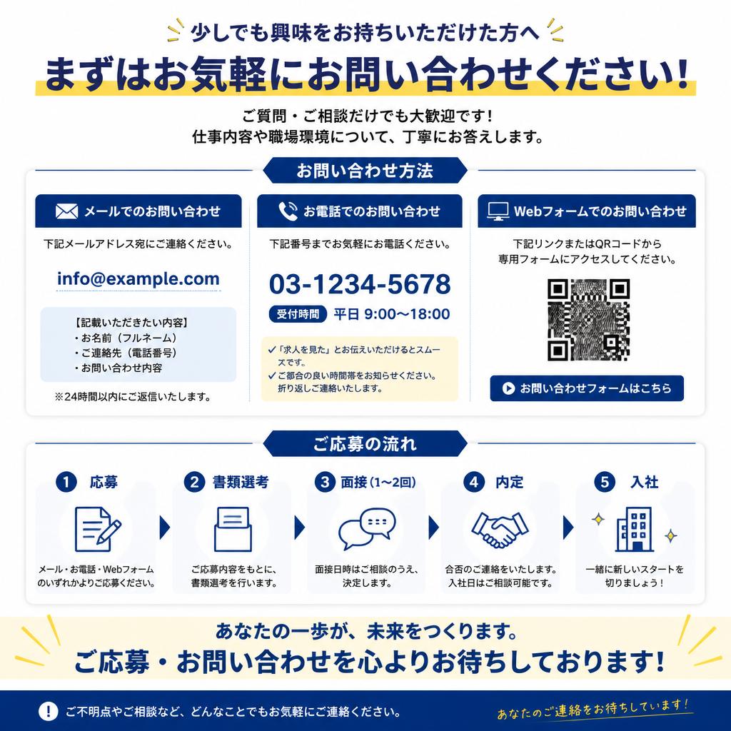 今すぐ応募！お問い合わせはこちら