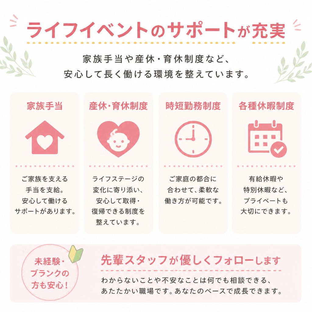 充実した支援体制