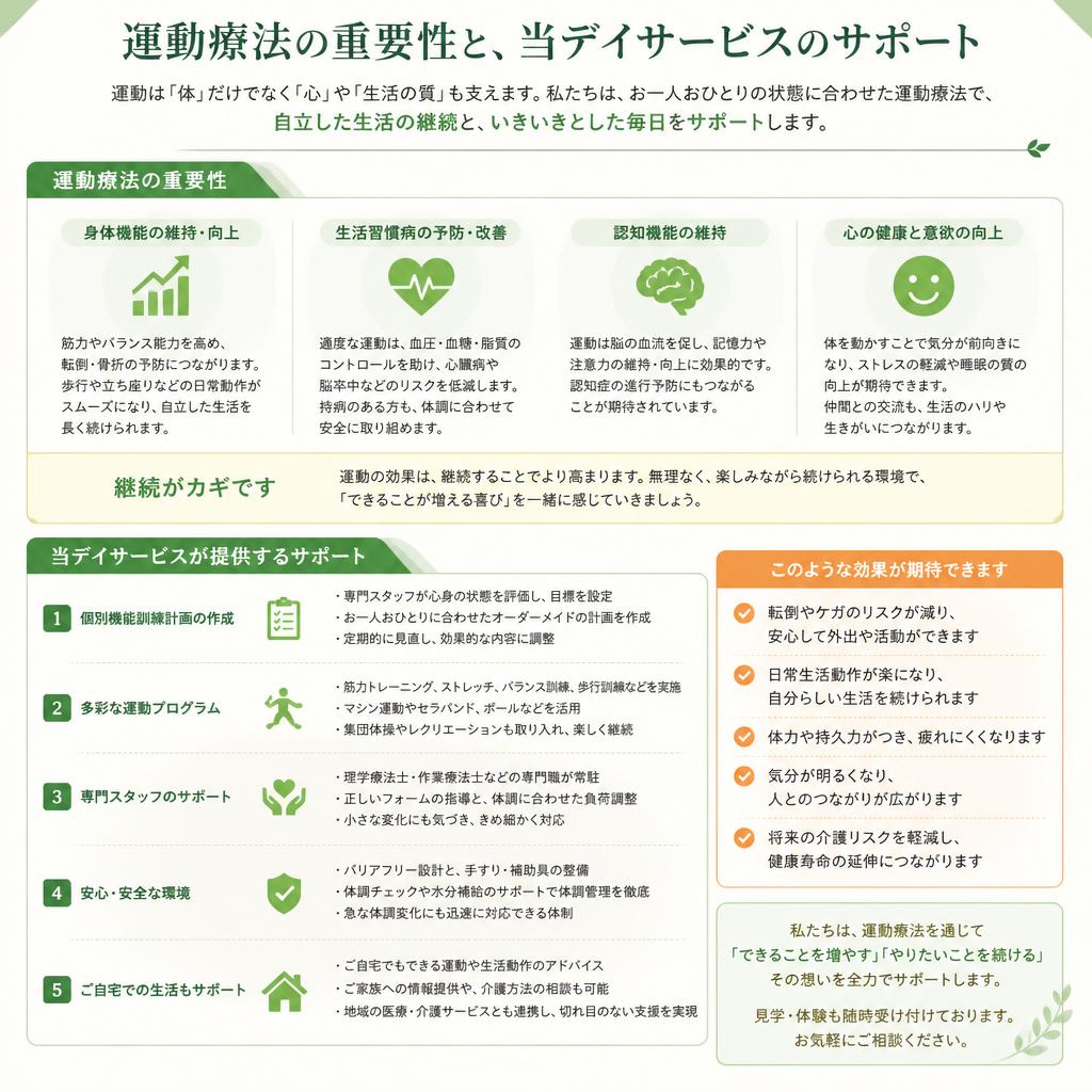運動療法に特化したデイサービス