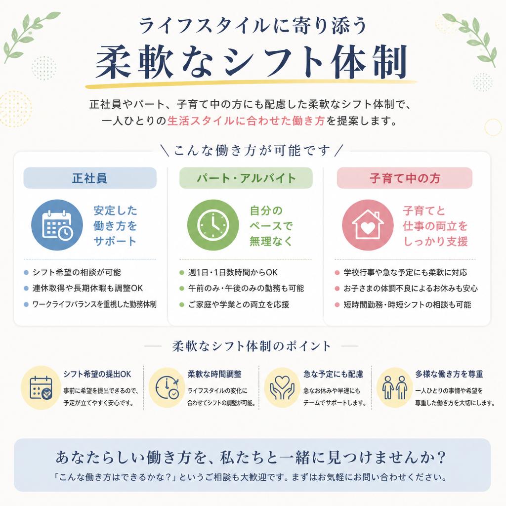 多様な働き方