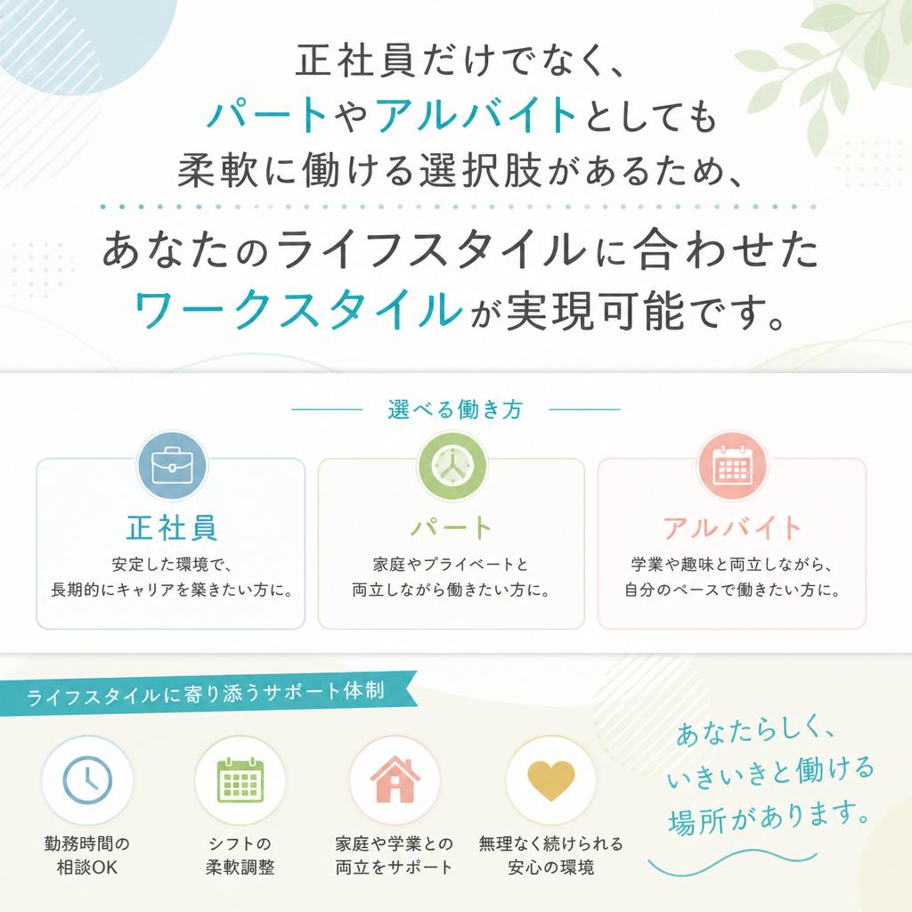 多様な雇用形態の選択肢