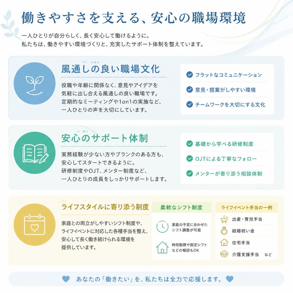 働きやすい職場環境
